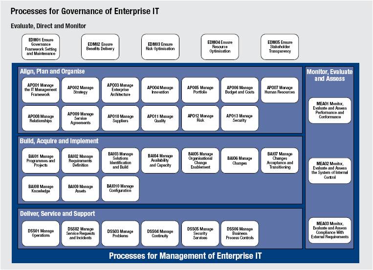 download secret wonder weapons of the third reich: german missles, 1934-1945